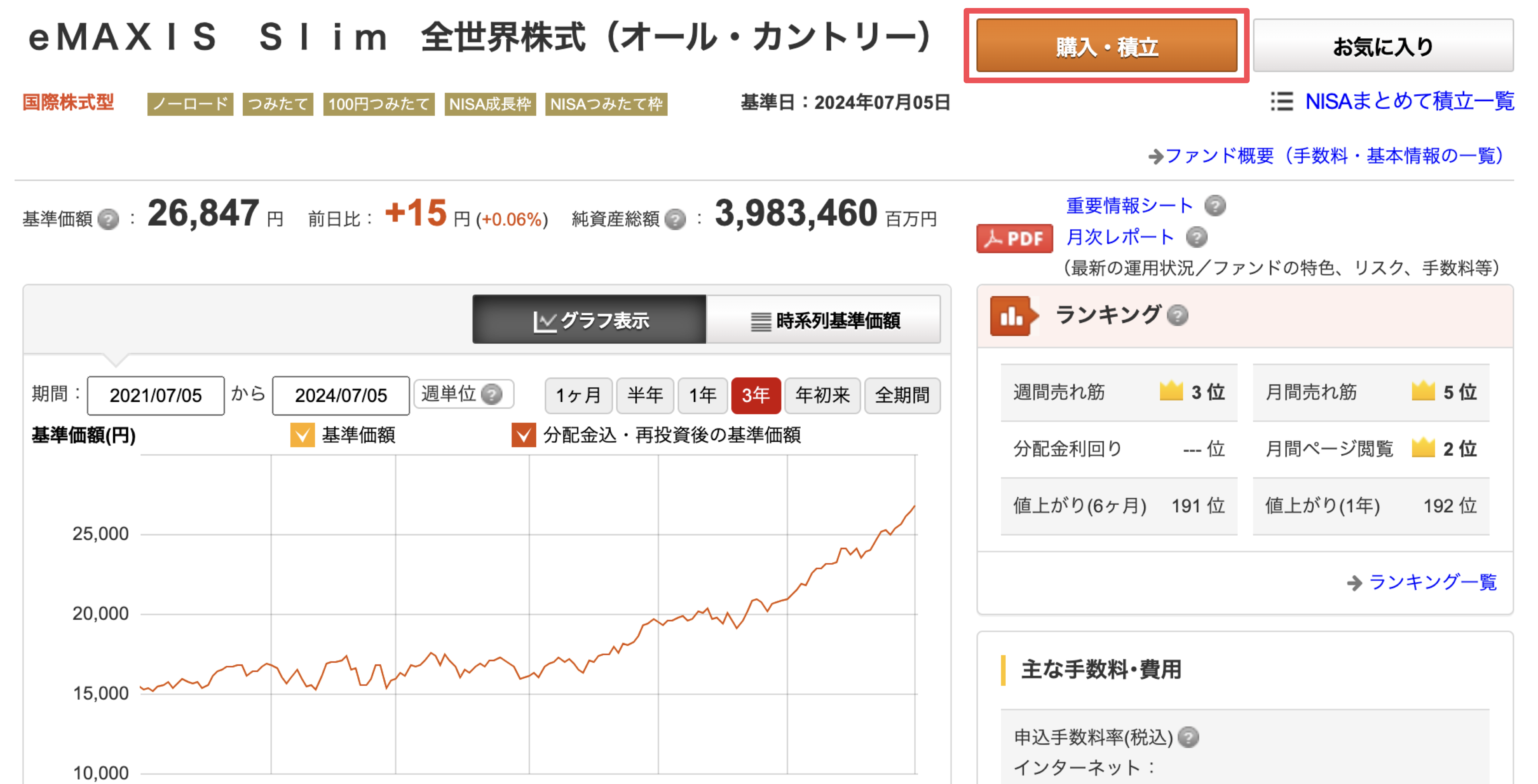 dカード積立設定の流れ４